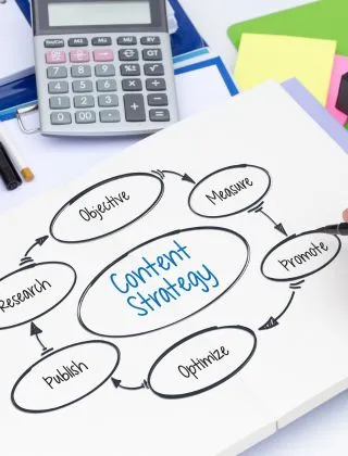 Start Your Content Marketing Journey Today