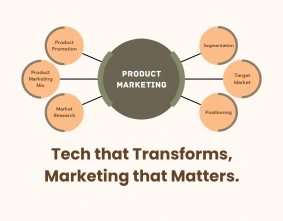  Products Marketing