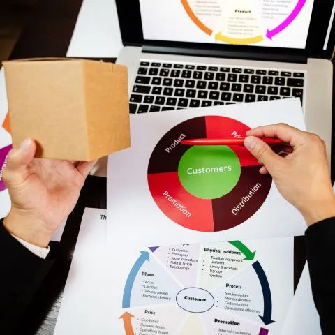 Benefits of Products Marketing Service